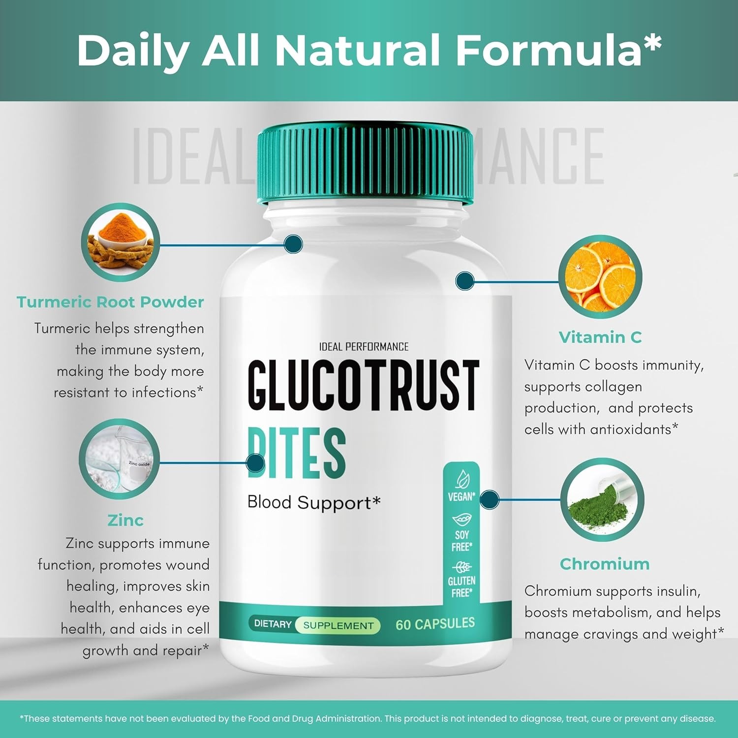GlucoTrust Bites ingredients image